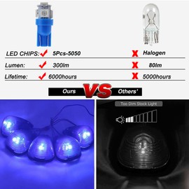 GLOFE 5X Black Smoke Lens Cab Roof Marker Running Lamps w/Blue LED Lights Compatible with Ford F150 F250 F350 F450 F550 F650 F750 E150 E250 E350 E450 1999-2016 Super Duty Pickup Trucks(Blue)