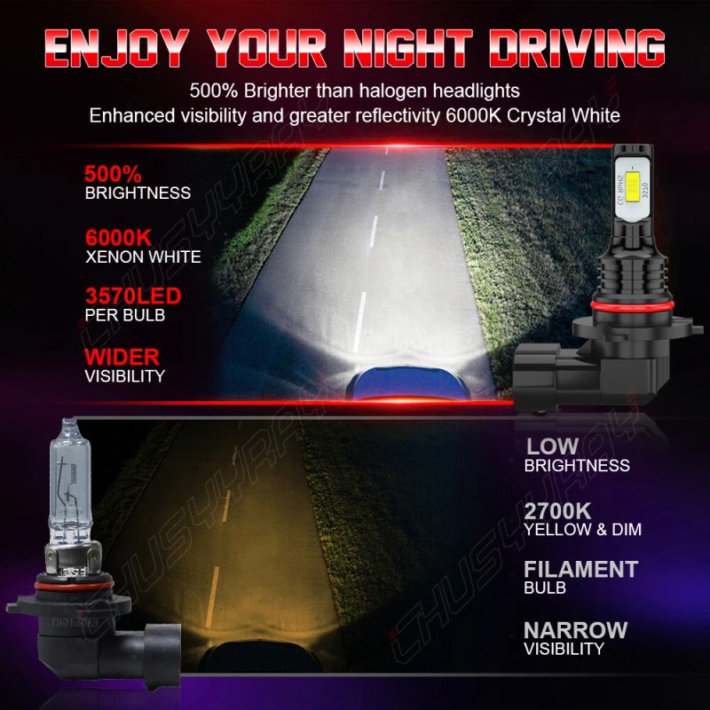CHUSYYRAY For Hummer H3 2006-2010 H13+H10 LED Headlights Hi/Lo +