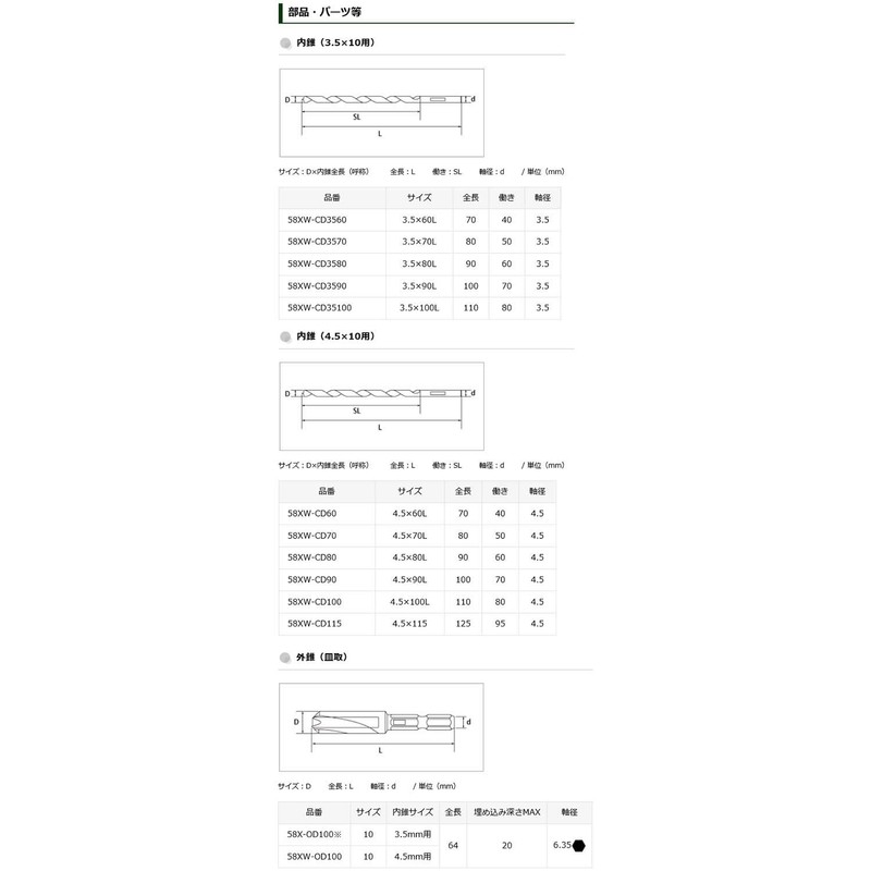 Star-M 58XW-CD90 Countersunk Cone for Wood Decks, Inner Cone 4.5