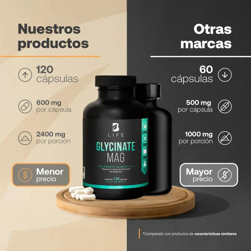 Glicinato Magnesio 408mg 120 Cápsulas Life