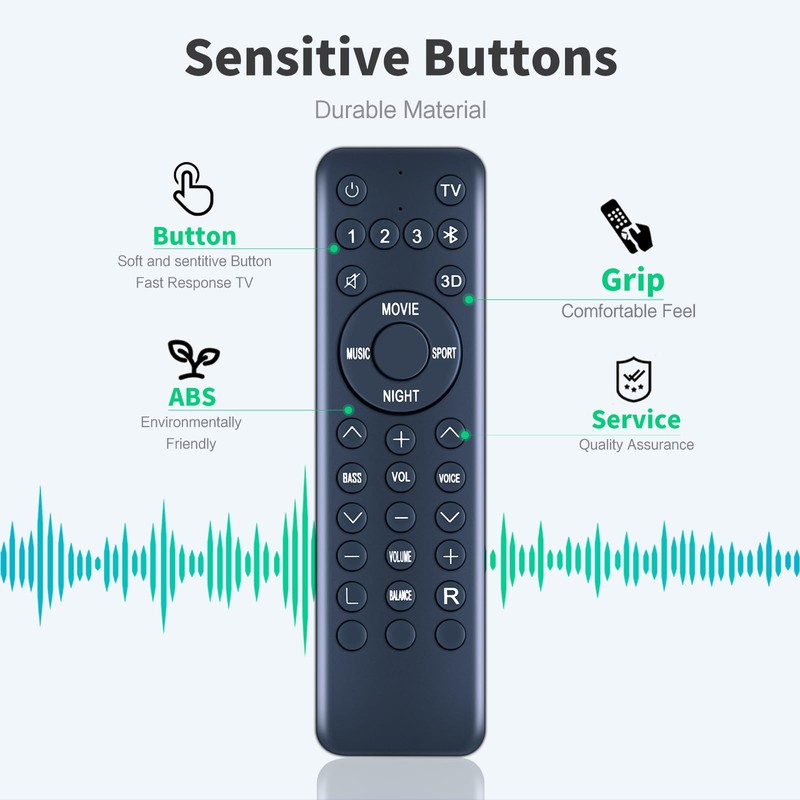 Snrigw Replacement Remote Control for Polk Audio MagniFi 2 Soundbar