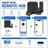Tuya Smart IR RF Remote Control for Home Appliances –