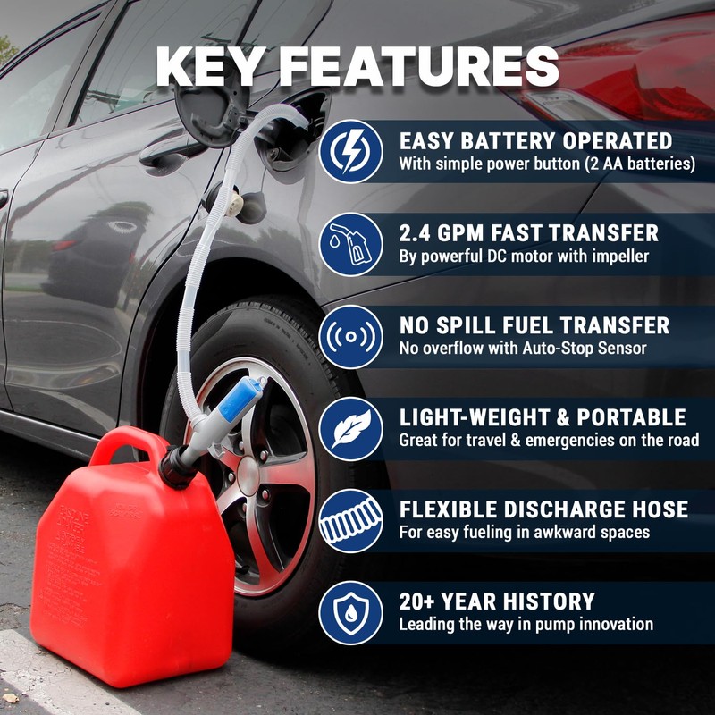 TERA PUMP Automatic Portable Battery Operated Water/Fuel Transfer Pump, Powerful