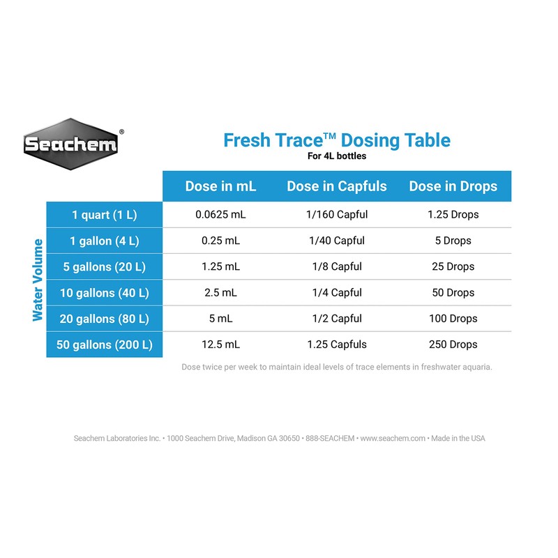 Fresh Trace, 4 L / 1 fl. gal.
