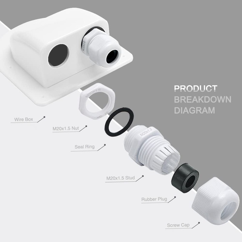 VooGenzek 2 Pieces Waterproof ABS Solar Double Cable Entry Gland,
