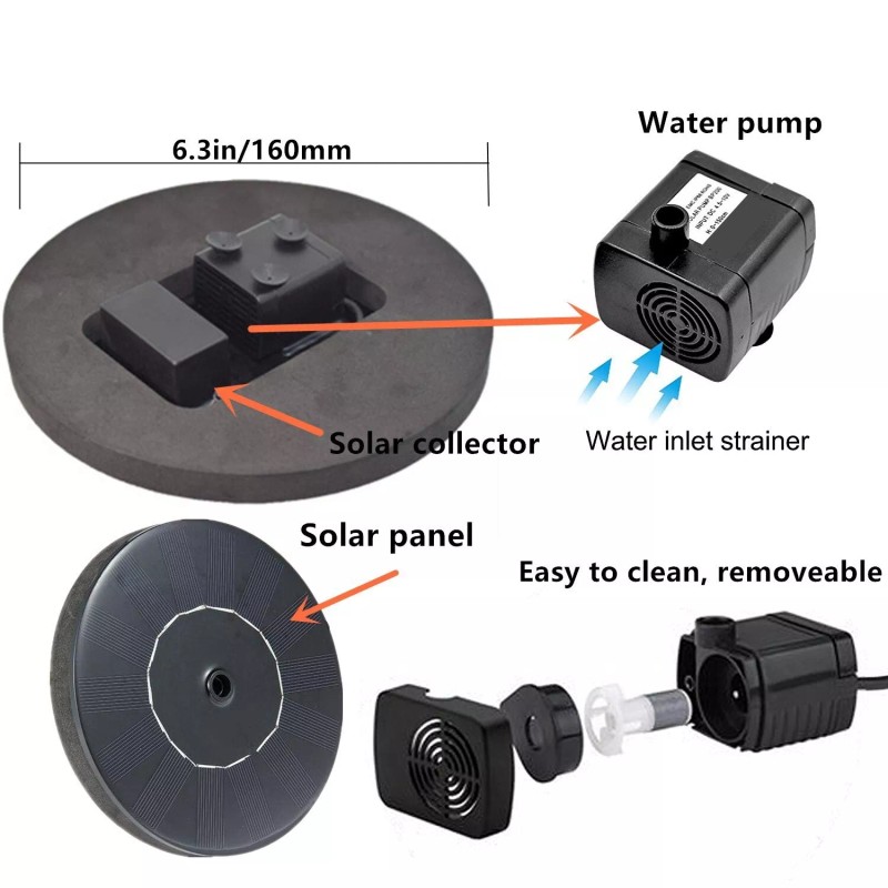 Solatec Solar Fountain, Solatec Solar Powered Bird Bath Fountain Pump