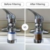 Pack of 3 Water Filter Tap 360° Rotatable, Transparent, with