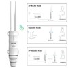 WAVLINK Weatherproof AC600 Outdoor Access Point/WiFi Range Extender/WiFi Repeater/Router, 2.4G