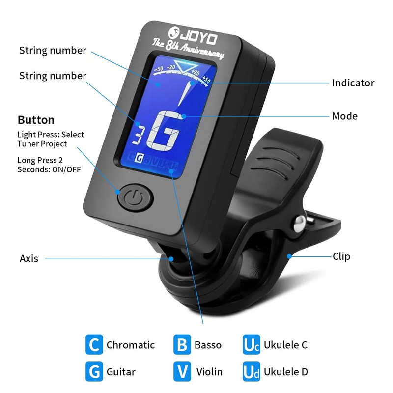 JOYO Clip on Guitar Tuner for Ukulele, Violin, Mandolin, Guitar,