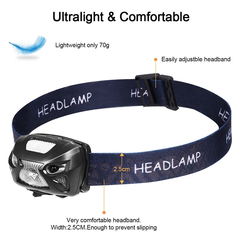 LED Head Torch, USB Rechargeable LED Headlamp Headlight, Waterproof, IR