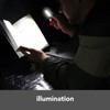LED Work Light Magnetic 360 Degree Rotatable High Brightness Rechargeable