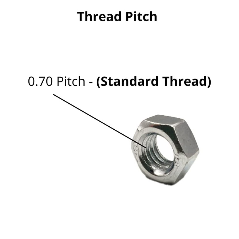 M4 (4mm) Steel Hex Nuts - Standard Thread - Pack