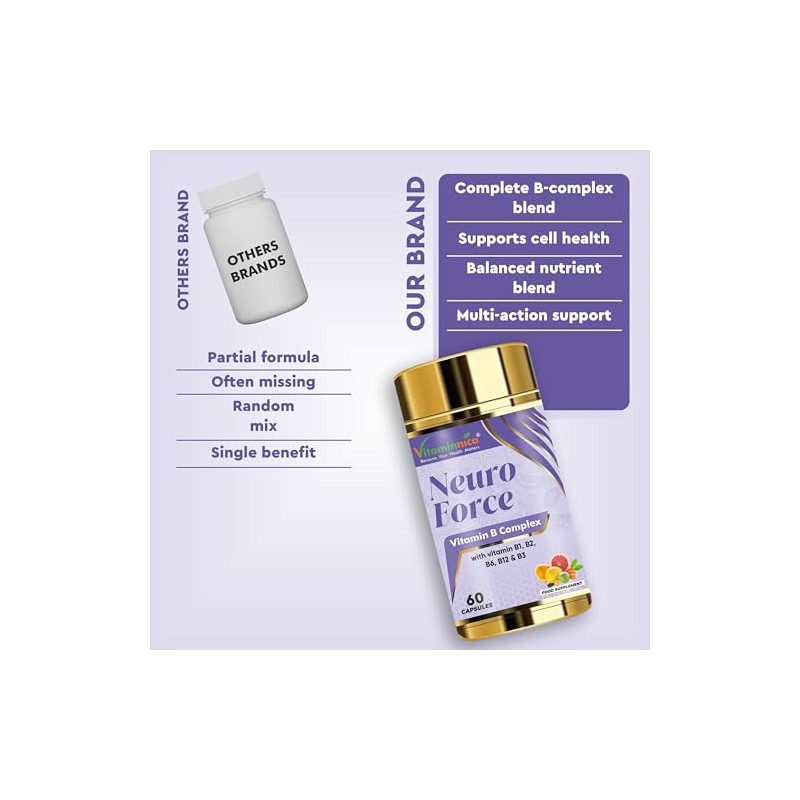 Vitaminnica Neuro Force | Vitamin B-Complex B1, B2, B3, B6,