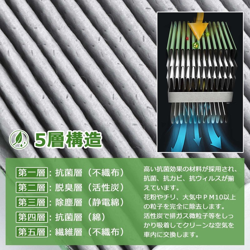 AUTO SPEC Car Air Conditioner Filter, 5 Layer Structure, Includes