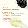 .-- Wh Serum Meditherapy Retinol, 150 Ml, Mejora El .*/