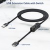 Itramax USB On Off Switch Cable,USB Extension Cable Support Data