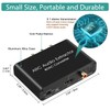 192KHz DAC Converter, Digital to Analogue L/R RCA Adapter, HDMI