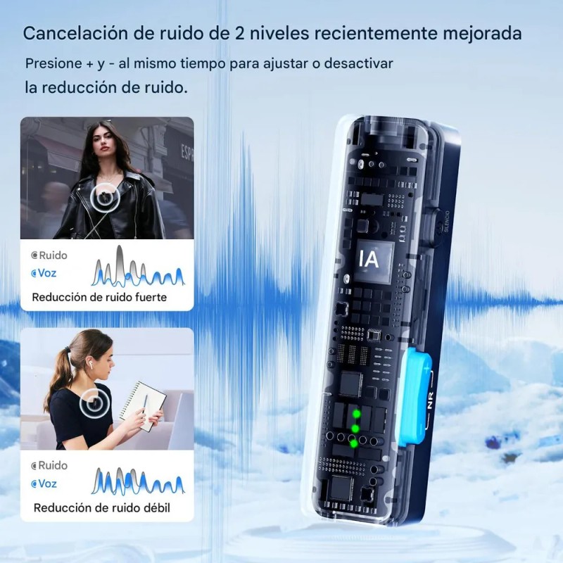 Micrófono De Solapa Boya Boyalink V2.0 Para Usb-c/lightning/3.58 Khz 24