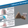 Self Adherent Cohesive Wrap Bandages 12 Count 4" x 5