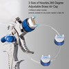 Throohills Professional HVLP Spray Gun, 1.4/1.7/2.0mm Nozzle HVLP High Atomization