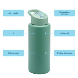 Smash Stainless Steel Reusable 1 litre Water Bottle - Green