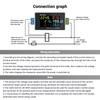 Multi-Function Single Phase Digital Meter LCD Display AC Voltage AC