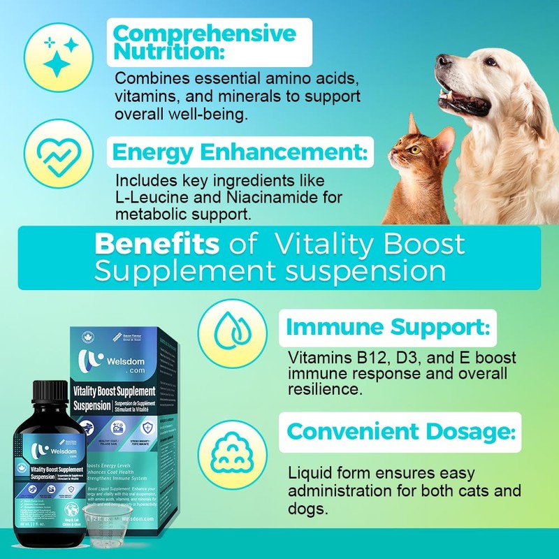 Welsdom Pets Vitality Boost Supplement Suspension - 60mL | Enhances