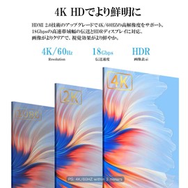 Mindpure HDMI Cable, 2.0 Standards, 11 Different Lengths, 4K@60Hz, 4K@30Hz, High Speed, 18 Gbps, High Speed Transmission, Multi-layer Shielded Construction, Durable, Gold-Plated Plug, HDR 3D HDMI