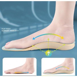 Natiform Arch Support Insole, EVA Footbed, Arch Support (35-36)