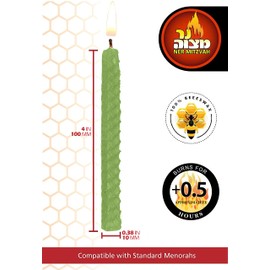 Ner Mitzvah Honeycomb Chanukah Beeswax Candles - Standard Size Candle Fits Most Menorahs - Premium Quality Pure Bees Wax - Colorful Assortment - 45 Count for All 8 Nights of Hanukkah
