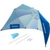 LOTTAFUN Beach Shelter Umbrella,Premiere UPF 50+ Umbrella Shelter with Patented