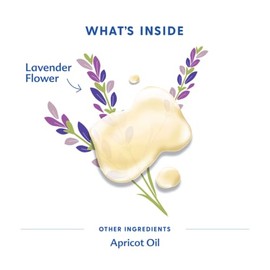 Motherlove Birth & Baby Oil (2oz) by Motherlove