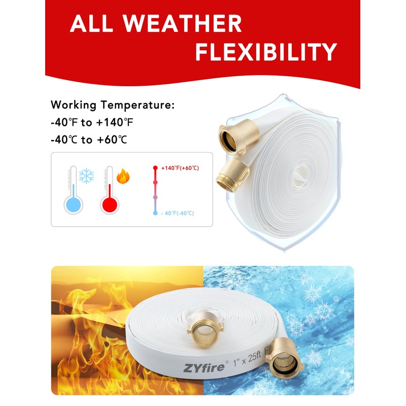 ZYfire Fire Hose - 1" ID x 25 FT Single