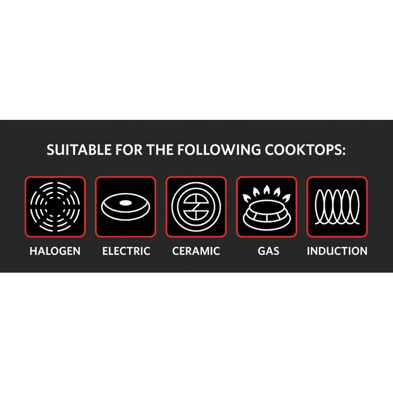 EUROSTAR Nonstick Ceramic-Infused Copper Cookware (12" Fry Pan)