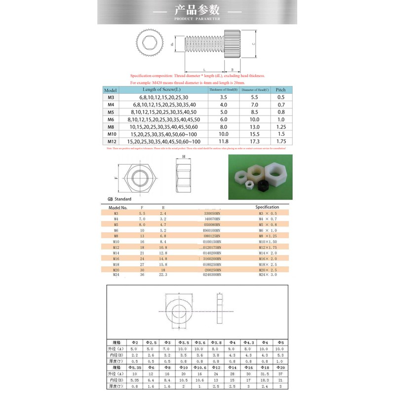 Nylon PA66 Plastic White Color Metric Knurled Hex Socket Head