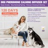 Flyjobs Dog Pheromone Calming Diffuser for Dogs, 4×48ml Refills &