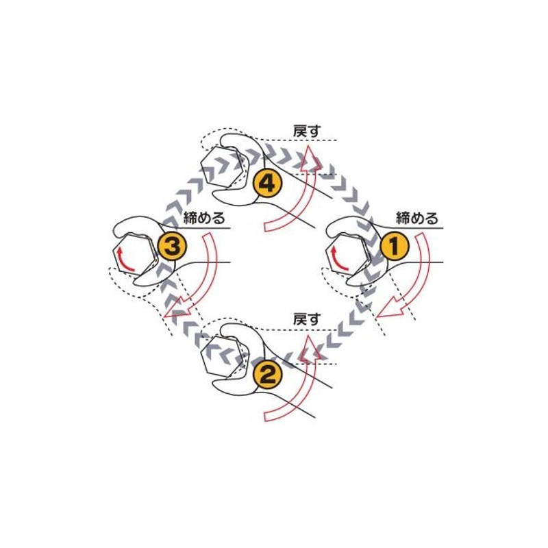 Pro-Auto RSG-14 Rapid Spline Gear Wrench 14mm