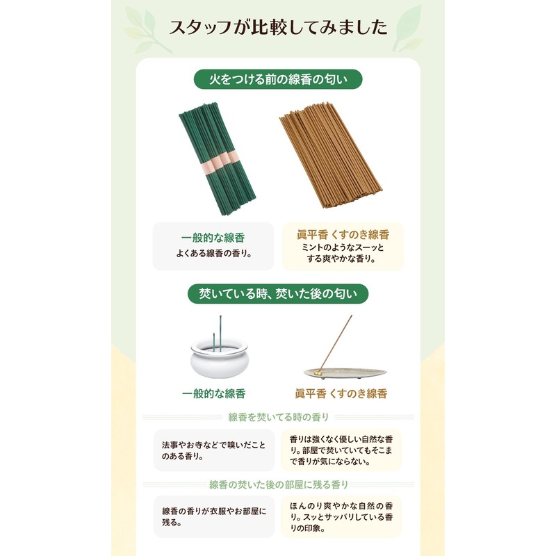 Shinpei Incense Kusunoki Incense, 1.1 oz (30 g) (Approx. 75