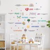 TOARTi Christian Bible Verse Wall Decals Children Inspirational Religious Wall