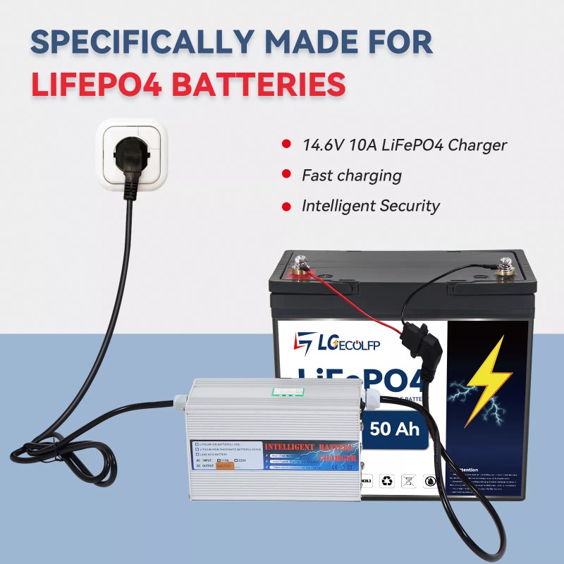 BtrPower 12V Lithium Battery 50Ah LiFePO4 3000+ Deep Cycles BMS