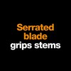 Fiskars 23-Inch Power-Lever Hedge Shears, Self-Sharpening Precision-Ground Steel Blades, For
