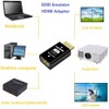 Woieyeks HDMI EDID Emulator - 1280x800@60Hz Default Resolution - Dummy