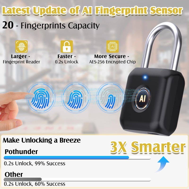 Fingerprint Padlock, Pothunder Smart Padlock, Locker Lock, Fingerprint Lock with