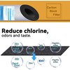 Geekpure Whole House PP Sediment and Carbon Block Replacement Filters