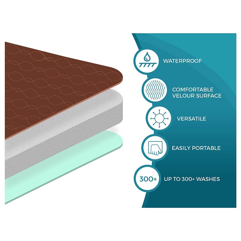 ComfortCare Incontinence Protection Chair Pad 1 litre -Brown