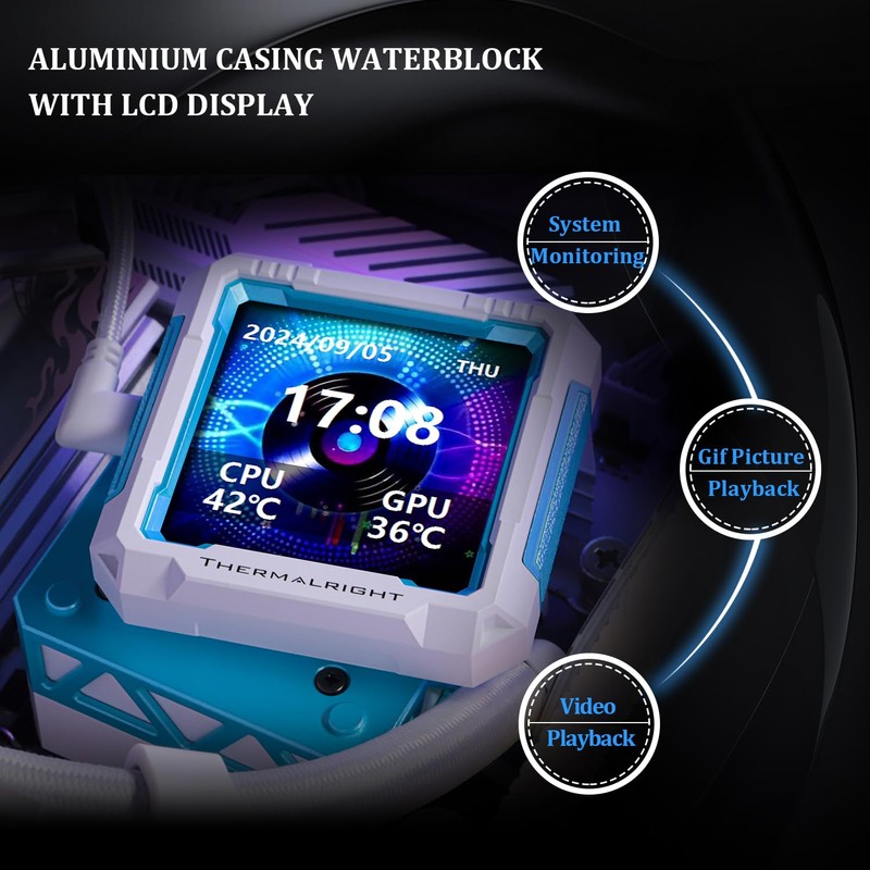 Thermalright FW PRO 360 ARGB White CPU Water Cooler with