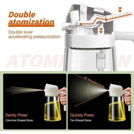 16oz Multifunction 2 in 1 Misto Oil Dispenser and Sprayer Bottle - Large Capacity Glass Olive Oil Spritzer Mister Pourer for Kitchen, Cooking, Air Fryer, Salad, Frying, BBQ(Black)