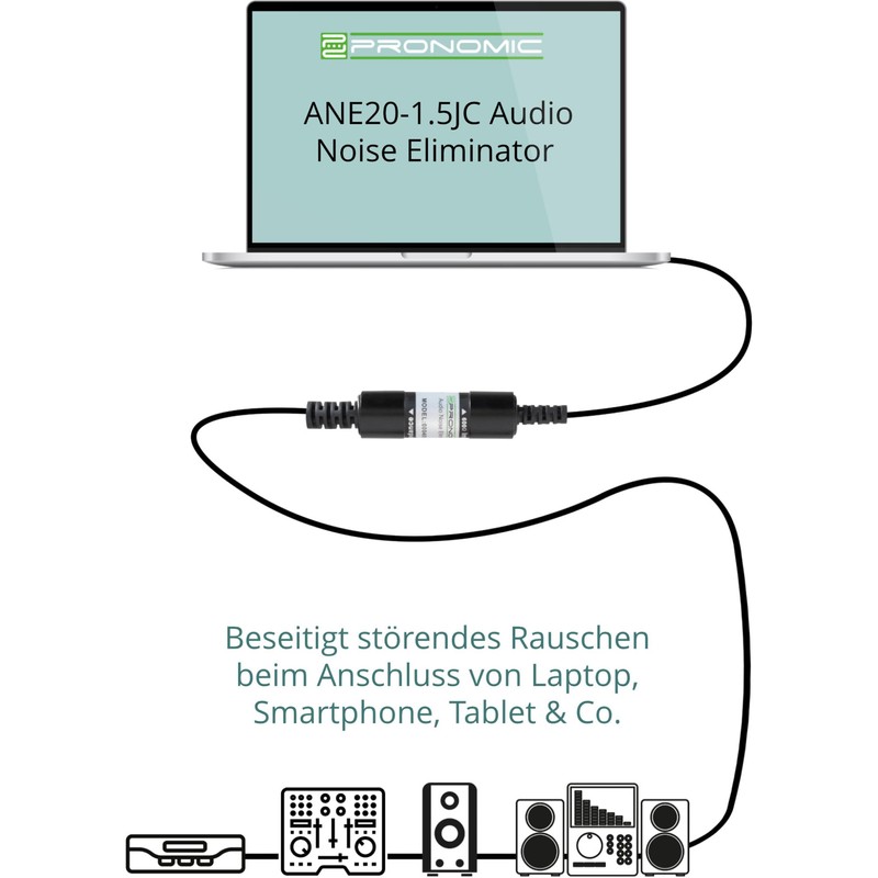 Pronomic ANE20-1.5JC Audio Noise Eliminator Cable Jack / RCA (Suppression