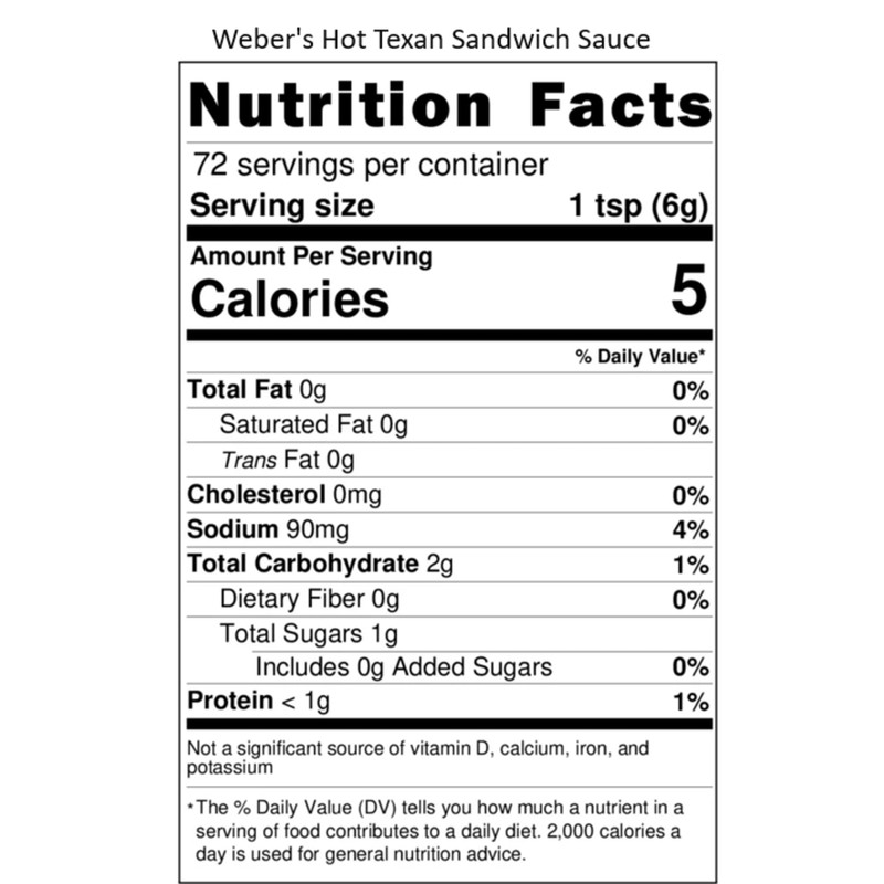 Weber's Hot Green Tomato Piccalilli Relish and Hot Texan Sandwich