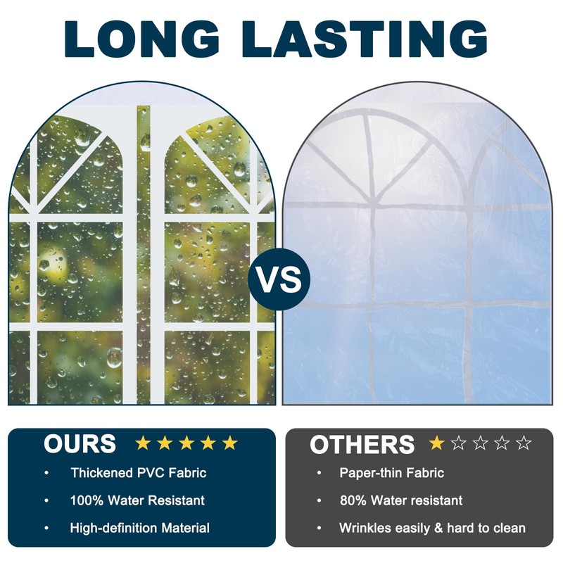 MASTERCANOPY Church Window Sidewall Panels Sunwall for 3x3M Instant Gazebo
